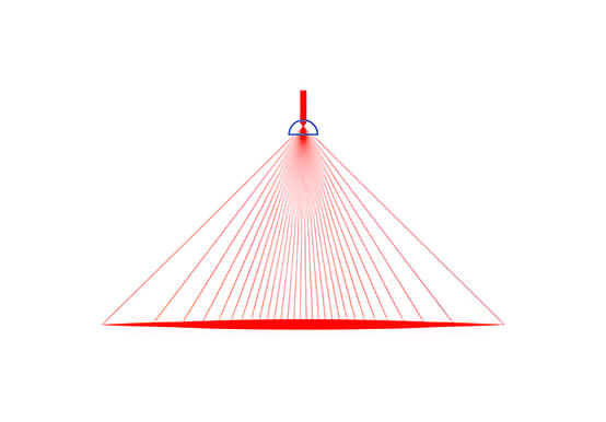 Laser Line Object Buyer's Guide – Laserline Optics